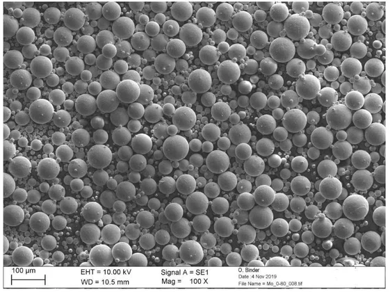 titanium spherical powder 2 titanium spherical powder 2